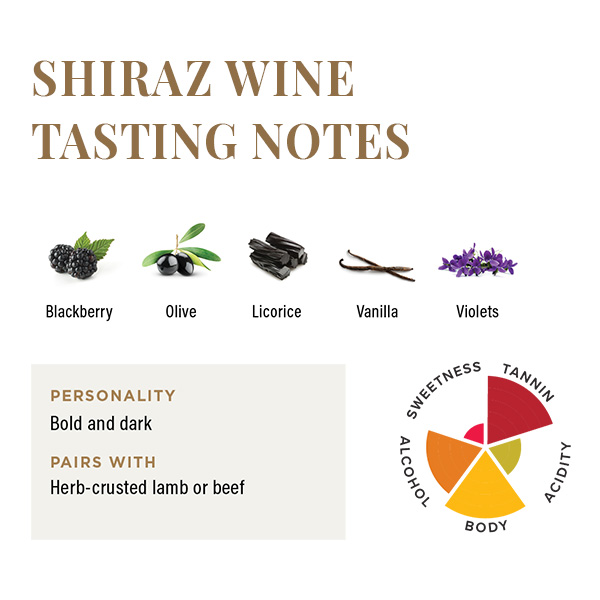 Cooper's Hawk Winery & Restaurants > International Wine > Shiraz Wine